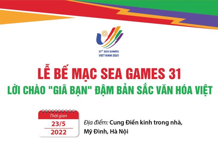 Lễ bế mạc SEA Games 31: Lời chào 